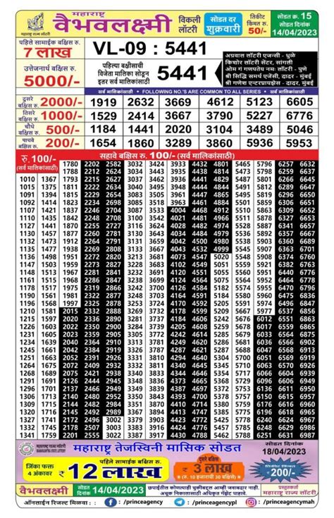 vaibhav laxmi lottery result|Playbhagyalaxmi.